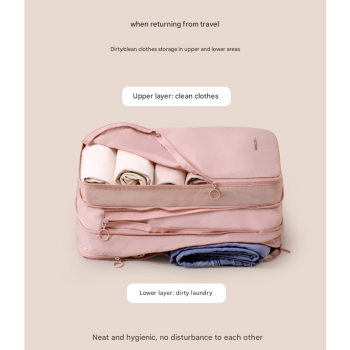 Blue Big Size Multifunctional Compact Travel Organizer Bag Stores 6-8 Essentials for Easy Access