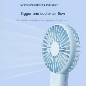 2 PCS White Portable USB Fan - 3 Speed Settings - Perfect for Office, Desk & Travel