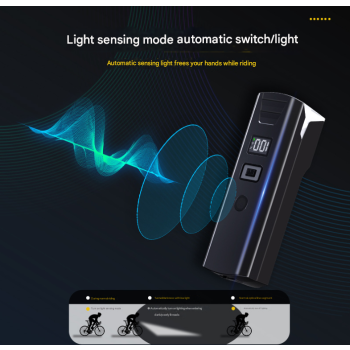 Bike Headlight - Rechargeable LED Bicycle Front Light, 85° Floodlight (Battery Display Model)