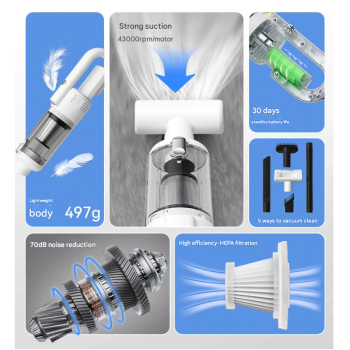 Long Version Versatile Cordless Stick & Handheld Vacuum Cleaner - High Suction for Pet Hair, Multi-Surface Use, USB Rechargeable