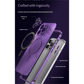 Innovative Detachable Backplate Case for iPhone 14 Pro Max with Strong MagSafe Compatibility(Purple)