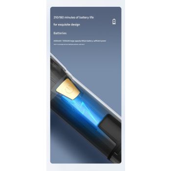 Professional 2-in-1 Cordless Hair Clipper & Trimmer Kit with LED Display & 5-Speed Fine Tuning(silver)