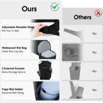 Pink All-in-One Yoga Sling Bag - Fits Mat & Gear, Large Opening, Side Pockets