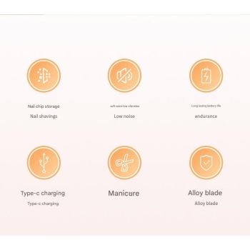 Red Electric Nail Clipper & Filer - 2 Speed, Low Noise, Safe for Babies (1yr+) & Adults