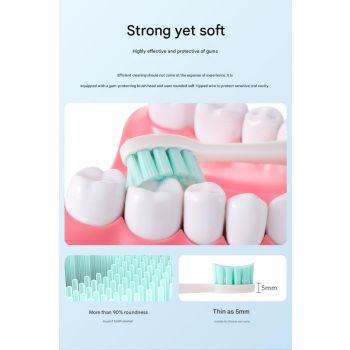 Advanced Sonic Electric Toothbrush - 8 Modes, Long Battery Life (300 Days Standby), Gentle & Effective Cleaning(Milk tea white)