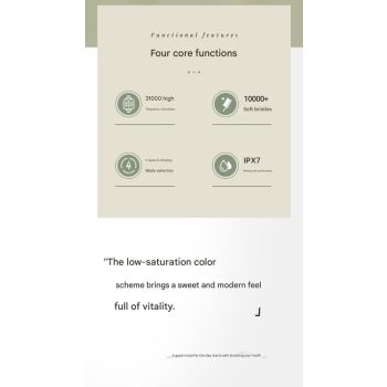 Sonic Electric Toothbrush with 31000 VPM, 4 Modes, 10000+ Soft Bristles, Travel Case & Charging Base(white)