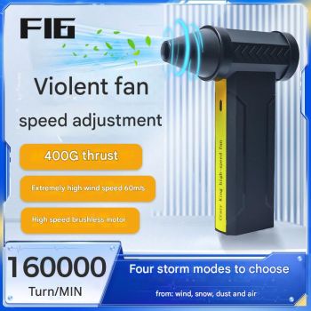 Portable Jet Fan - 200W Powerful Handheld Air Duster & Blower (Camouflage)