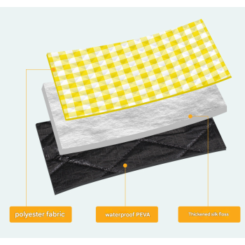 Cute Bow Tie Bear Thick Waterproof Foldable Picnic Mat - 150x200cm for Camping & Beach