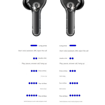Black Smart TWS Earbuds with Full-Color LCD Touchscreen Case - Bluetooth 5.4, HiFi Stereo & ENC Noise Cancelling