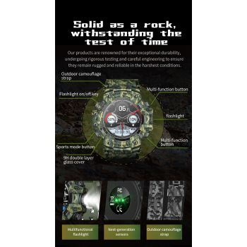 Rugged Outdoor Sport Smartwatch - HD Display, Compass, Flashlight, 100+ Sports Modes, Health Monitoring & Bluetooth Calls(Camouflage green)
