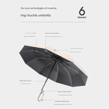 Automatic Open/Close Umbrella with UPF50+ Sun Protection - 10-Rib Windproof Design, Carabiner Handle(Beige)