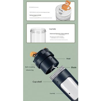 Large 600ML Portable Blender - USB-C Rechargeable Smoothie Maker with 4 Stainless Steel Blades(white)