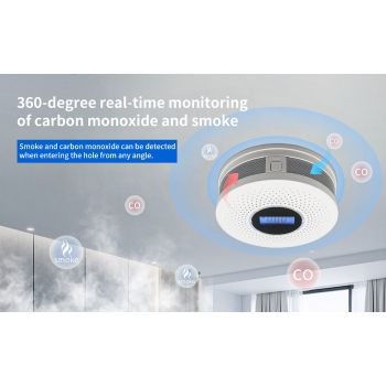 2-in-1 Smoke & Carbon Monoxide Detector with LCD Display - Real-Time Monitoring & Loud Alarm(White)