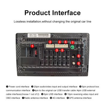 Universal 7-Inch Android Car Stereo GPS Navigator - QLED HD Touchscreen, 2GB RAM 32GB ROM, WiFi, Bluetooth 5.4, CarPlay & Mirror Link(black 7 inches)