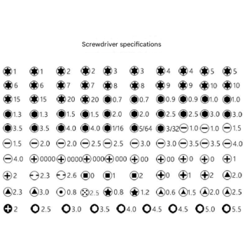 Red and Black Professional 115-in-1 Precision Screwdriver Set - Magnetic Repair Tool Kit for PC, Laptop, Phone & Electronics