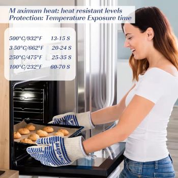Blue and White Extreme Heat Resistant BBQ Gloves - Cut-Resistant Oven Mitts with Non-Slip Silicone Grip