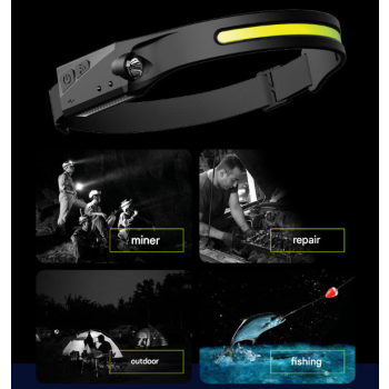 2 Pcs Black Bright COB LED Headlamp with Motion Sensor - 230° Wide Beam for Outdoor Camping, Hiking & Fishing