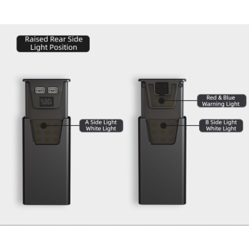 Black Magnetic Flashlight: Spotlight, COB Flood, Red&Blue Warning