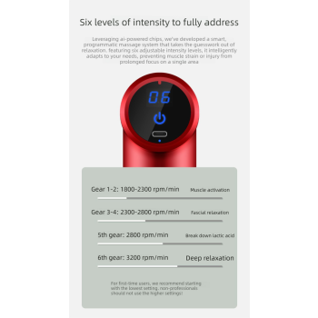 Mini Massage Gun Deep Tissue Percussion Muscle Massager Portable Handheld Quiet 6 Speeds 4 Heads Type-C Charging Electric Body Relaxer Tool Red