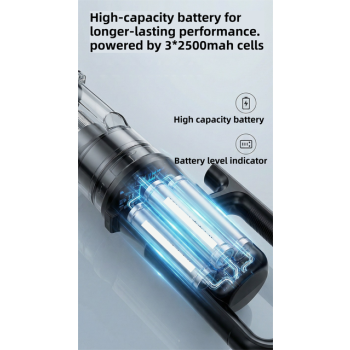 White Cordless Handheld Vacuum Cleaner & 180°Swivel Mop with 6 Brush Attachments & LED Light for Home Car - 18KPA Strong Suction, Portable Typec Charging, Battery Digital Display, One Touch Emptying Dust Cup and Cyclone Dust Separation