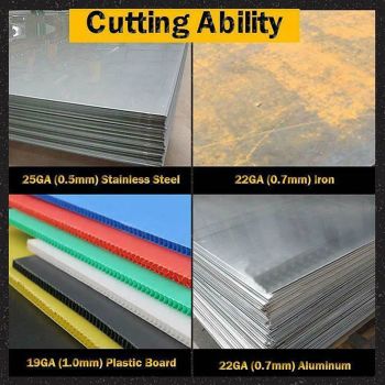 3 Pack Fast Metal Plate Cutter - Zinc Alloy and Steel Manual Sheet Metal Shear - Non-Slip Handle, Portable Handheld Cutting Tool for Aluminium, PVC Board and Thin Iron Sheets