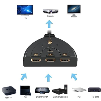 HDMI Switch