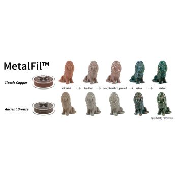 MetalFil 2.85mm Ancient Brass 750 gram