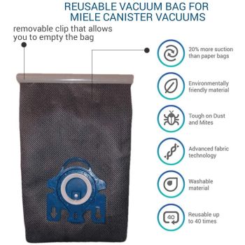 Reusable Vacuum Cloth Bags for Miele GN & FJM Vacuum Cleaners