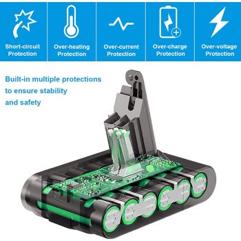 Battery for Dyson V6, DC59 & DC58 vacuum cleaners